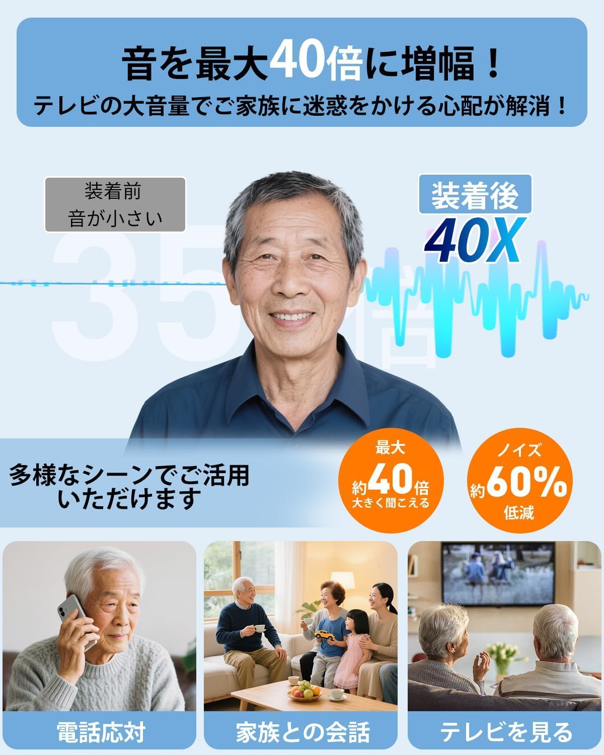 Amazon.co.jp: 集音器 高齢者 しゅうおんき【2026年最新強化版 簡単